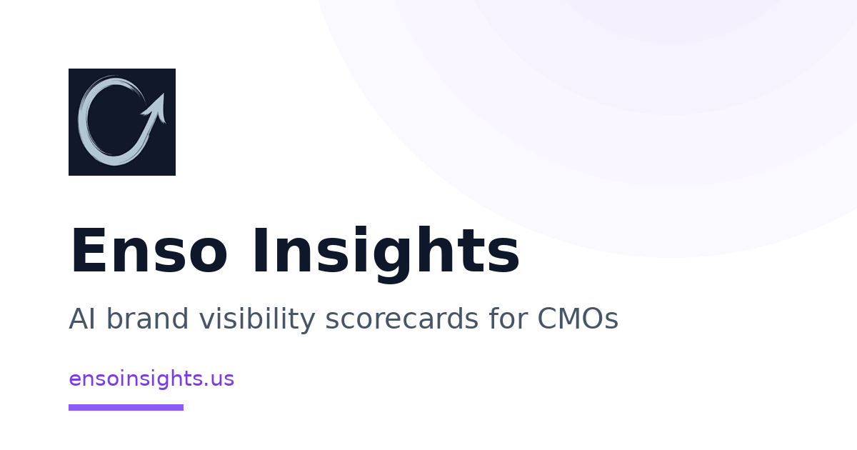 [Enso Insights] - I built a tool that scores how brands show up in AI answers. Nike beats Adidas on 